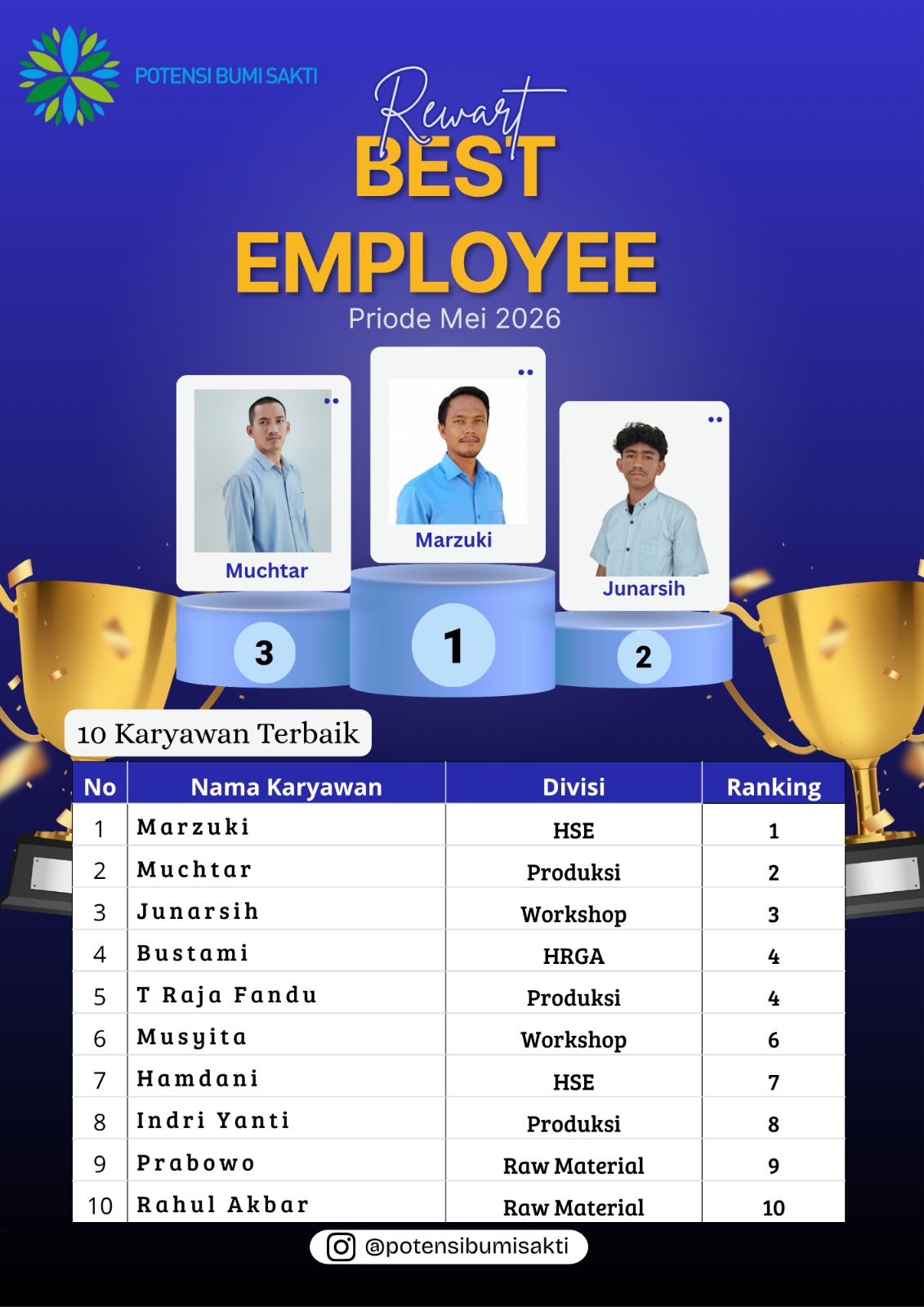Clean Saturday Program, a manifestation of PT Potensi Bumi Sakti's commitment to a clean and healthy work environment